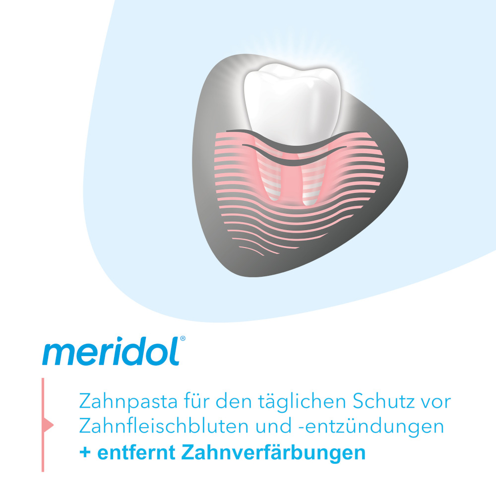 merdiol ZAHNFLEISCHSCHUTZ & SANFTES WEISS Zahnpasta 75 ml Zahnpasta