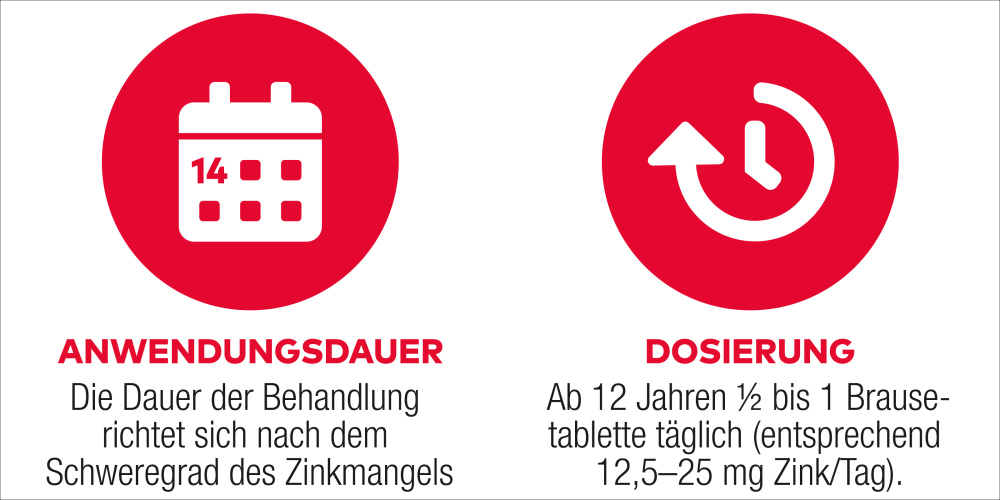 Zink AL 25 mg Brausetabletten bei Zinkmangelzuständen