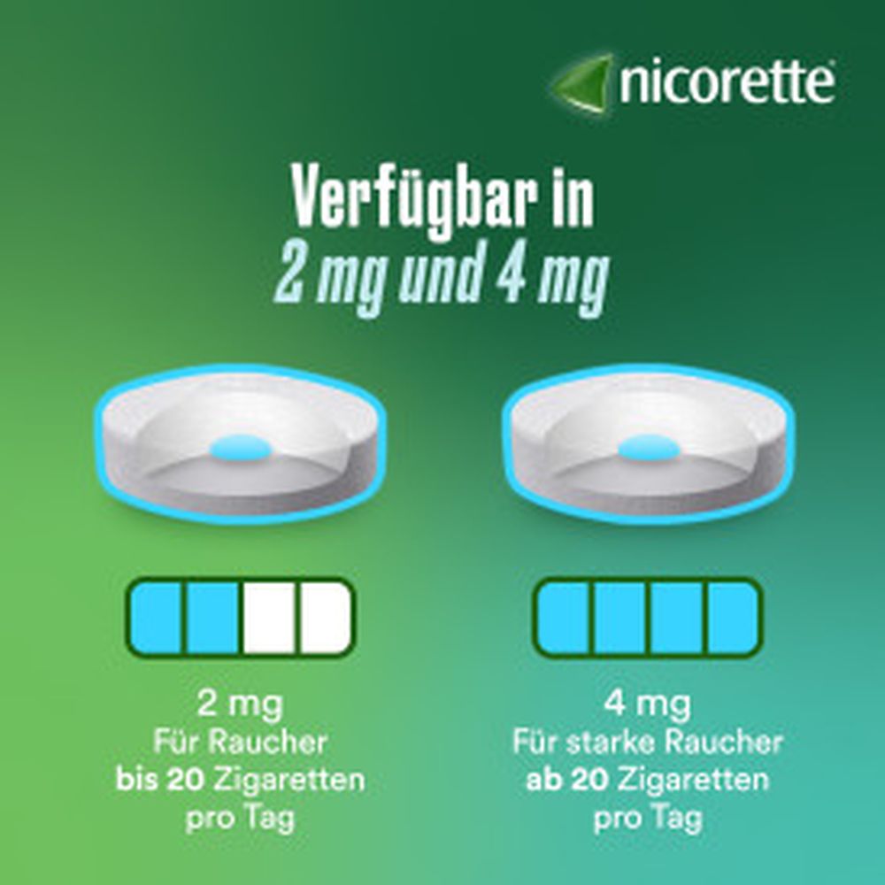 nicorette Lutschtablette freshmint 2 mg Nikotin zur Raucherentwöhnung 160 St Lutschtabletten