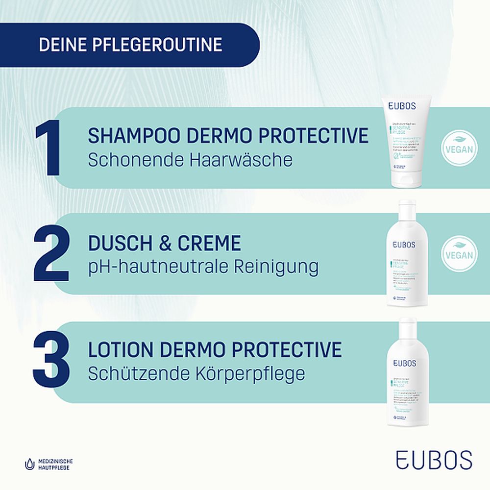 EUBOS SENSITIVE PFLEGE Dusch & Creme Nachfüllbeutel 400 ml Emulsion