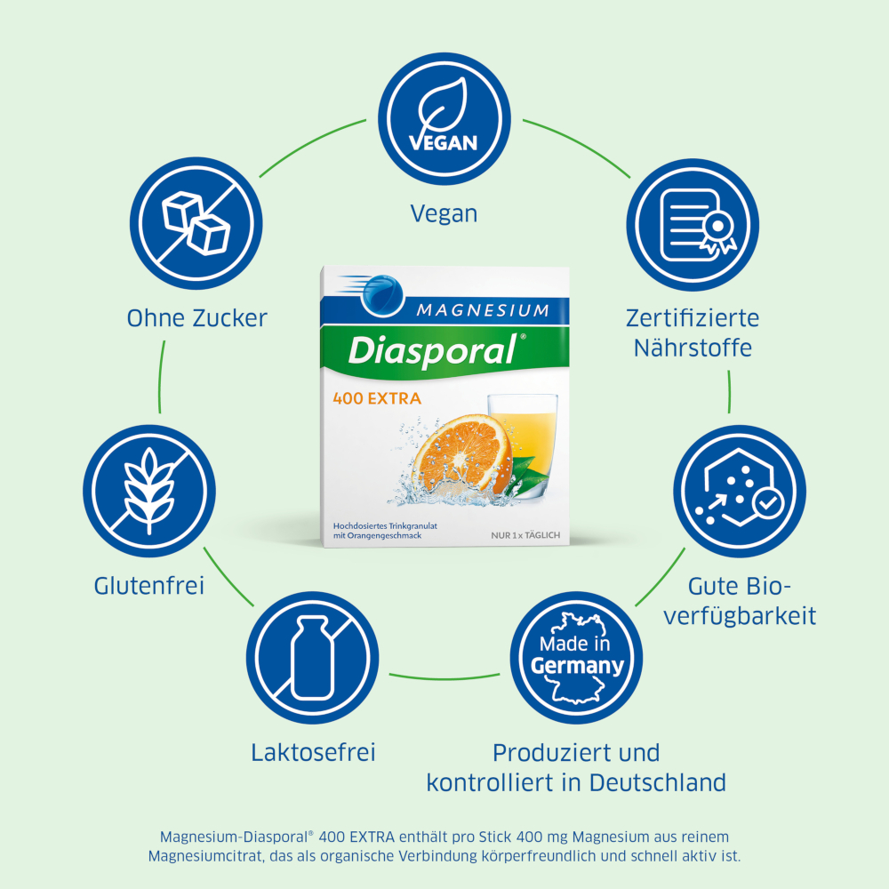 MAGNESIUM Diasporal 400 EXTRA 20 St Granulat