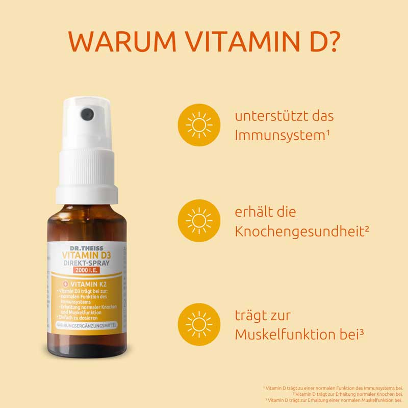 DR. THEISS VITAMIN D3 DIREKT-SPRAY 20 ml Spray