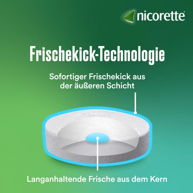 nicorette 2 mg Nikotinlutschtabletten freshmint für Raucher zum Aufhören