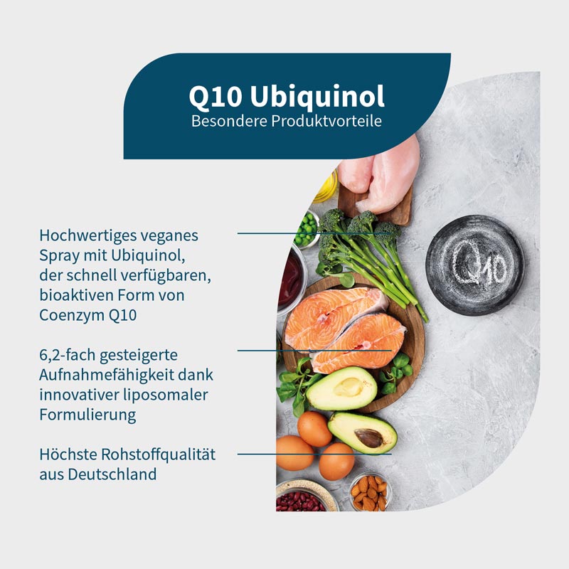 NatuGena Q10 Ubiquinol NanoSpray 100 ml Spray | 18802941