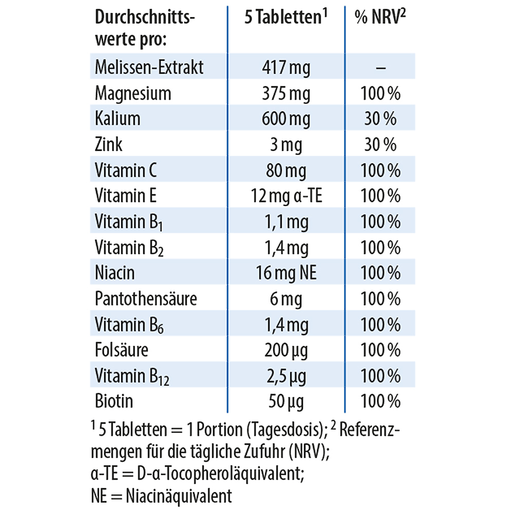 Dr. Jacob's Melissen-Basentabletten B-Vitamine Mineralstoffe