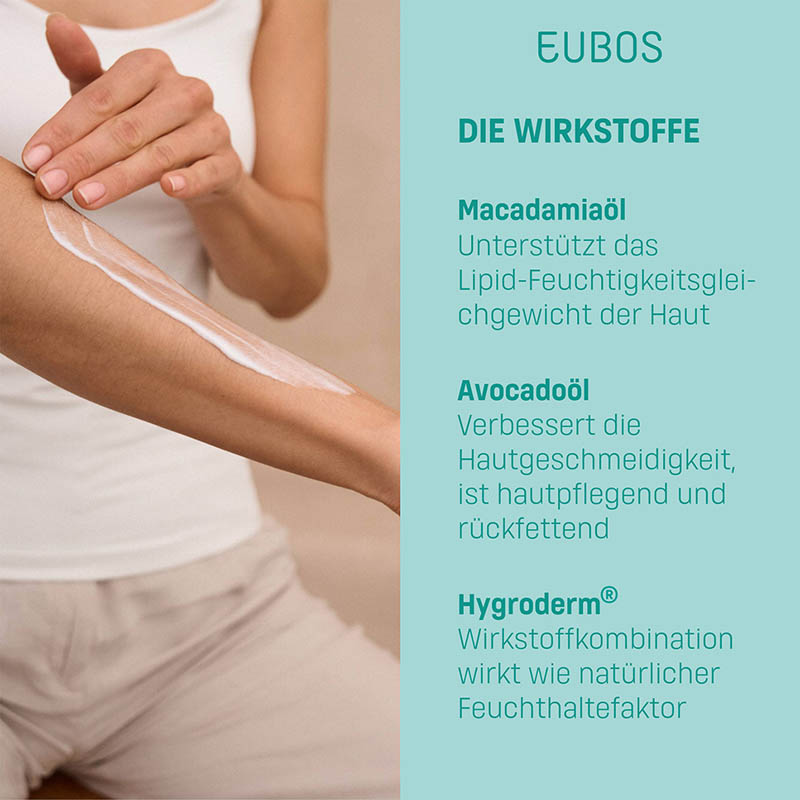 EUBOS SENSITIVE LOTION DERMO-PROTECTIV Nachfüllbeutel 400 ml Lotion
