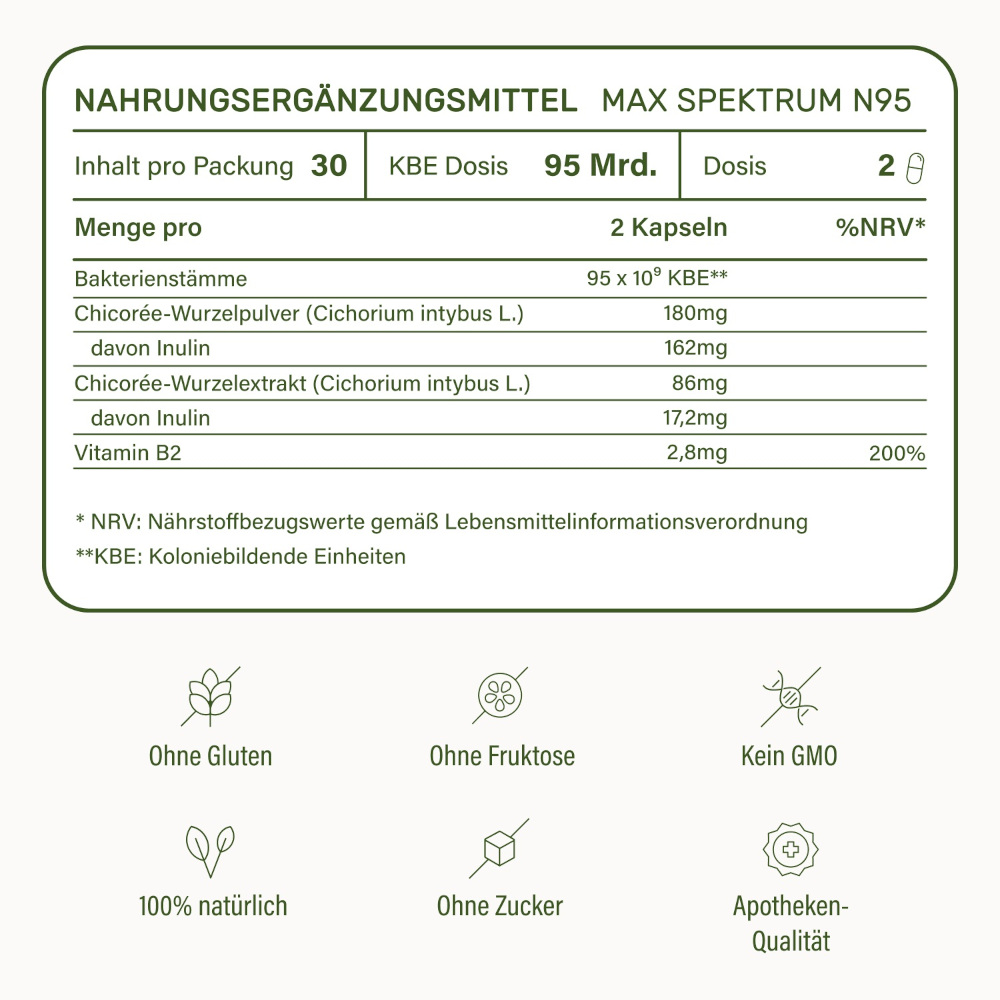 Nupure probaflor Max Spektrum N95 Kapseln 30 St 30 St Kapseln magensaftresistent