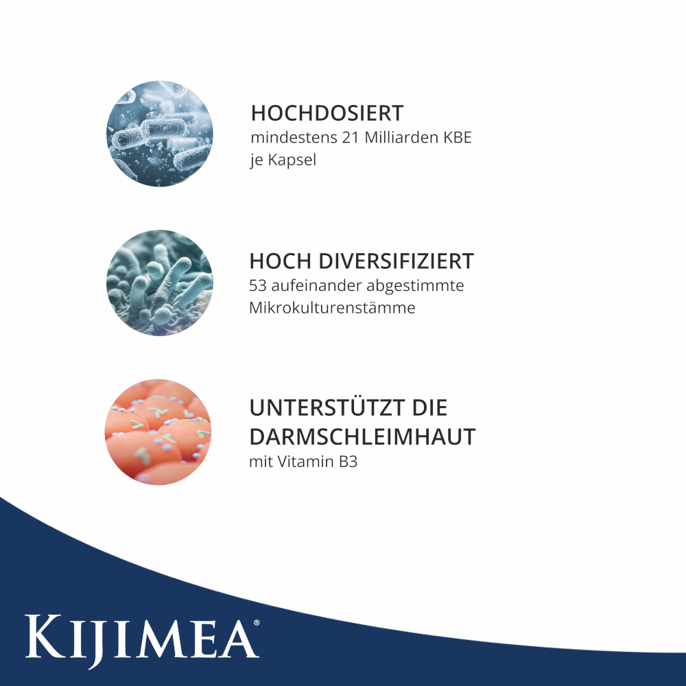 KIJIMEA K53 ADVANCE 28 St Kapseln