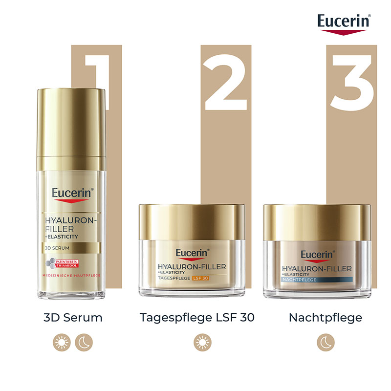Eucerin HYALURON FILLER + ELASTICITY 3D SERUM 30 ml Creme
