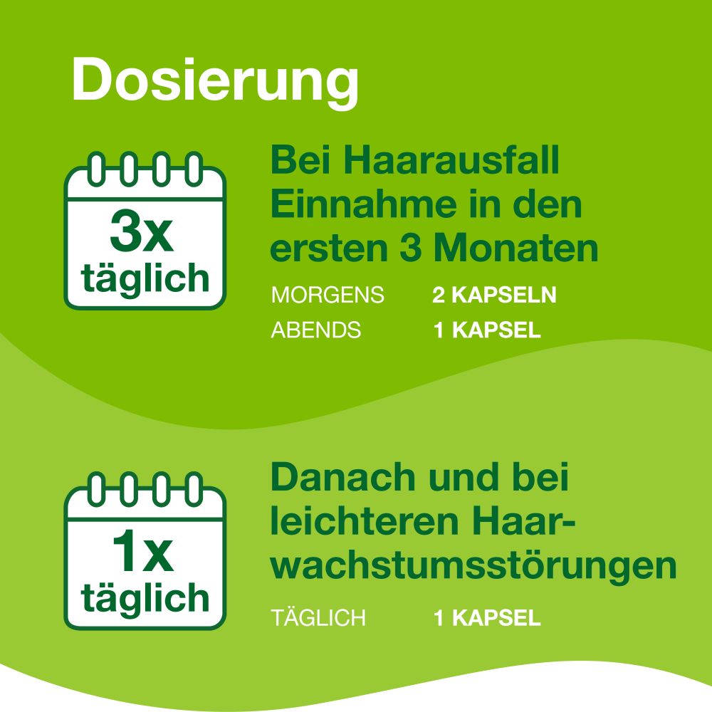 Priorin 30 St Kapseln