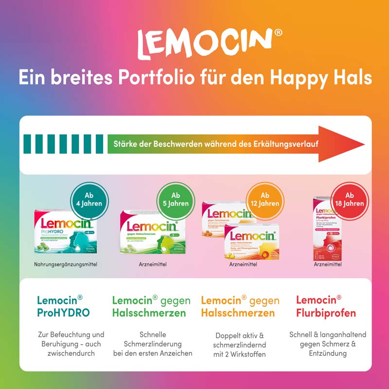 Lemocin ProHYDRO 20 St Lutschtabletten