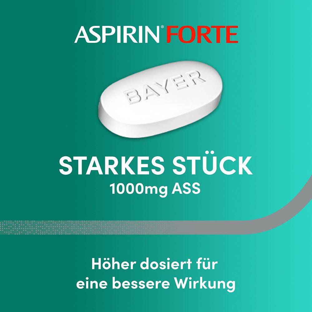 ASPIRIN FORTE 12 St Überzogene Tabletten