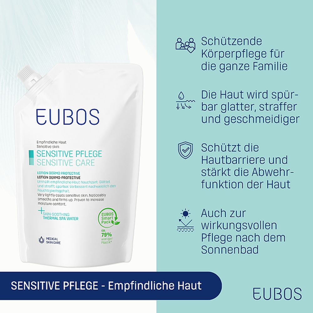 EUBOS SENSITIVE LOTION DERMO-PROTECTIV Nachfüllbeutel 400 ml Lotion
