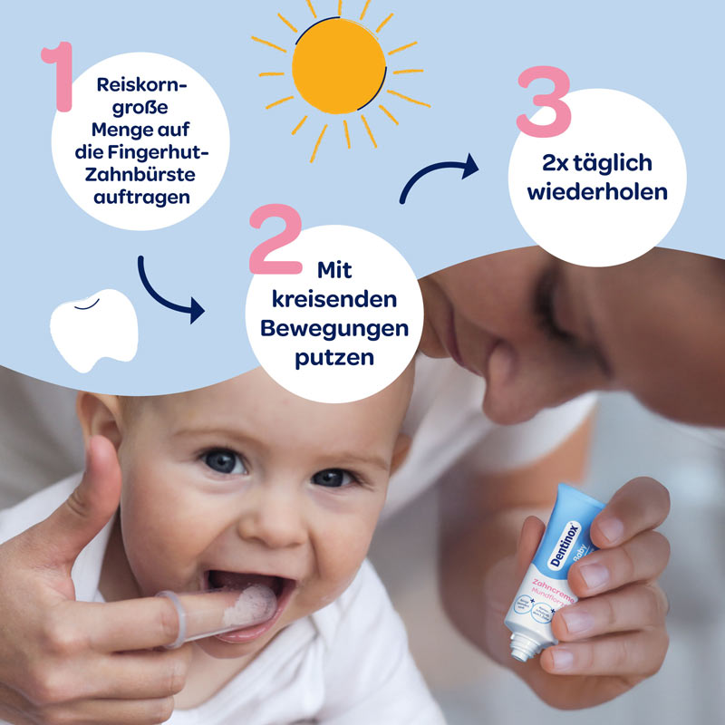 Dentinox Zahncreme Mundflora+ Baby 30 ml Zahncreme
