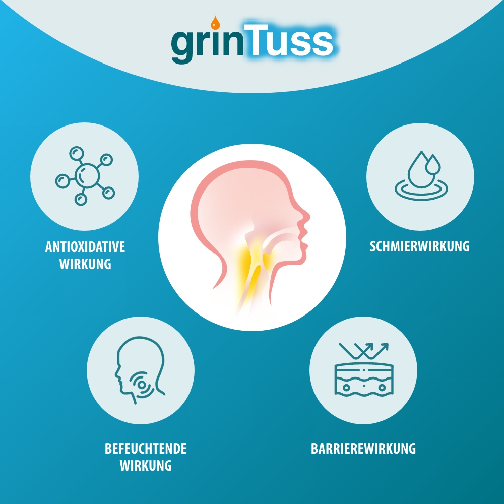 grinTuss HUSTEN Erwachsene  30 g Lutschtabletten