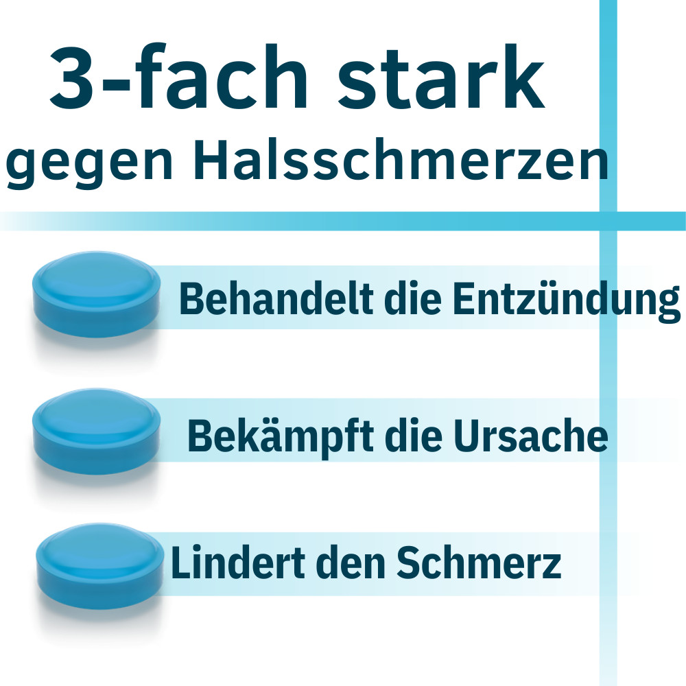 Septolete 16 St Lutschtabletten