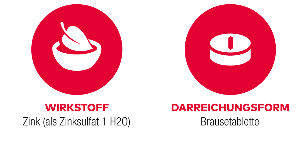Zink AL 25 mg Brausetabletten bei Zinkmangelzuständen