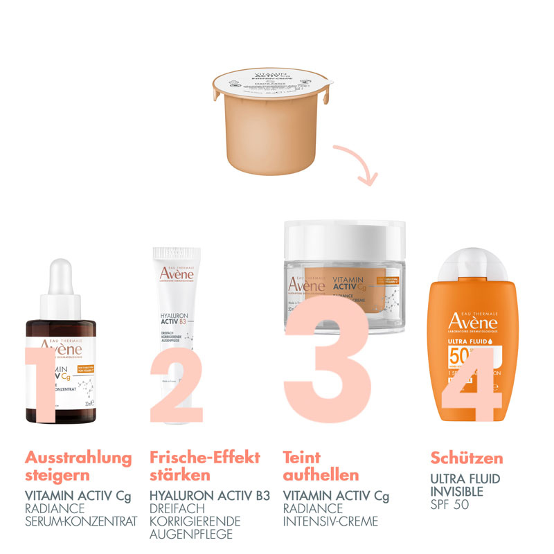 Avène VITAMIN ACTIV Cg RADIANCE INTENSIV-CREME Nachfüllpack  50 ml Creme