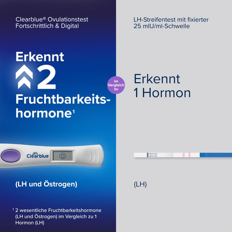 Clearblue Ovulation und Schwangerschaftstest 12 St Kombipackung