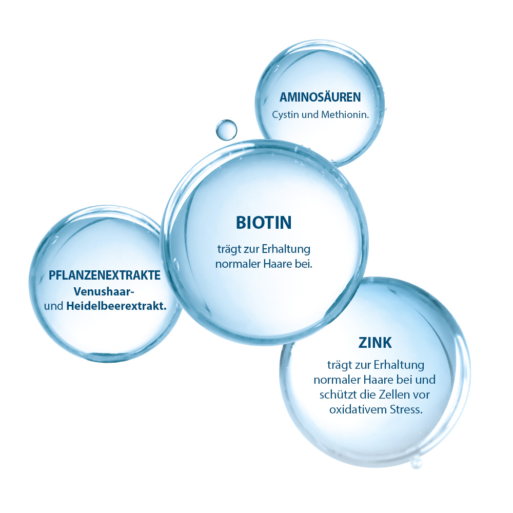 DUCRAY ANACAPS EXPERT NAHRUNGSERGÄNZUNG FÜR HAARE & NÄGEL 90 St Kapseln