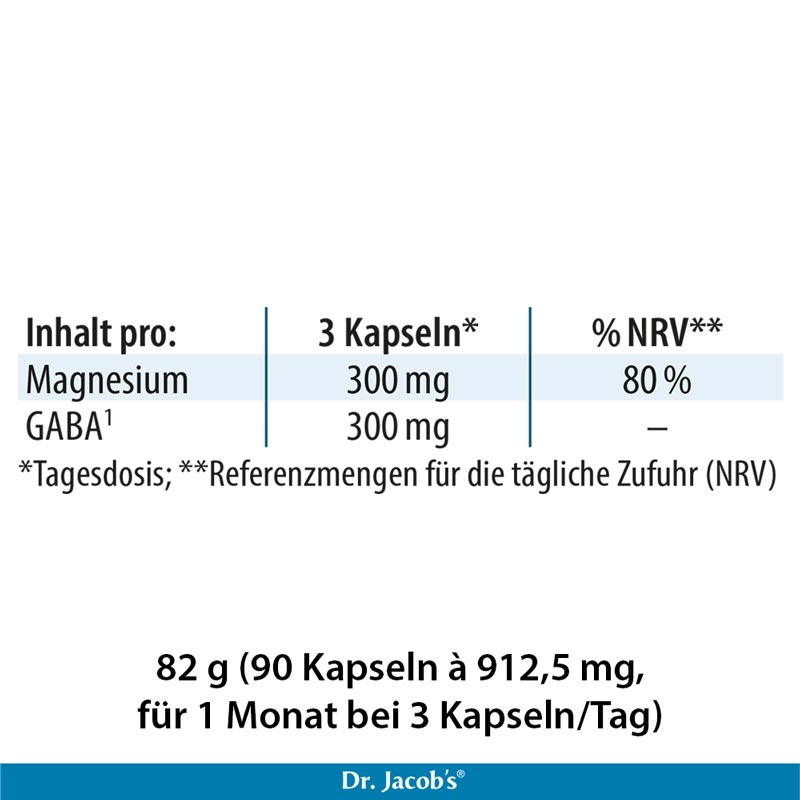 Dr. Jacobs Magnesium Zen + GABA 90 St Kapseln