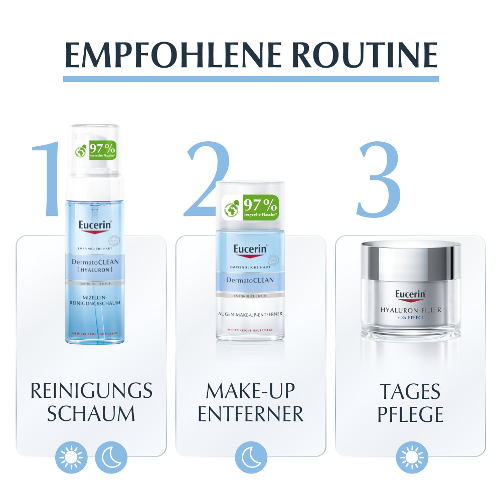Eucerin DermatoCLEAN Augen MakeUp Entferner 125 ml