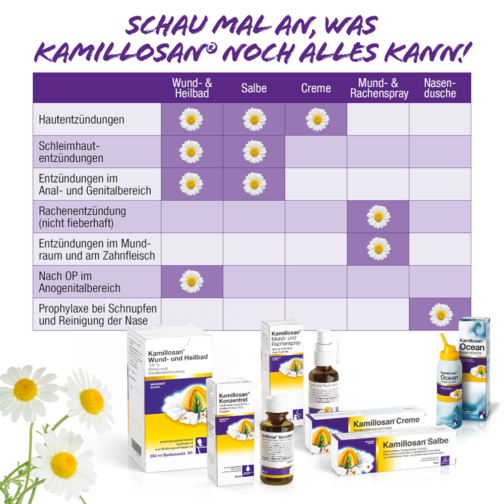 Kamillosan Konzentrat 250 ml Konzentrat