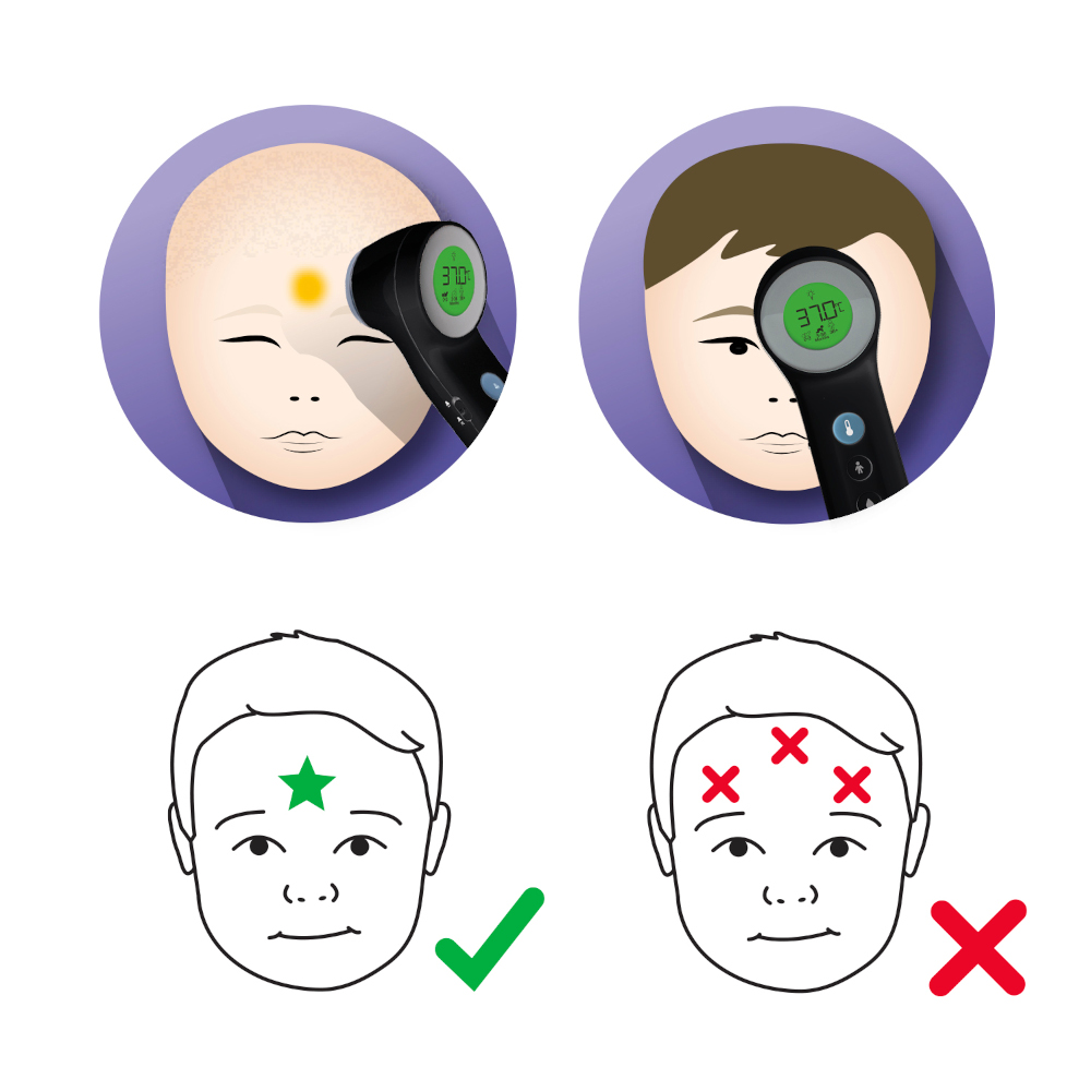 BRAUN No touch + touch Stirnthermometer BNT 400B   1 St