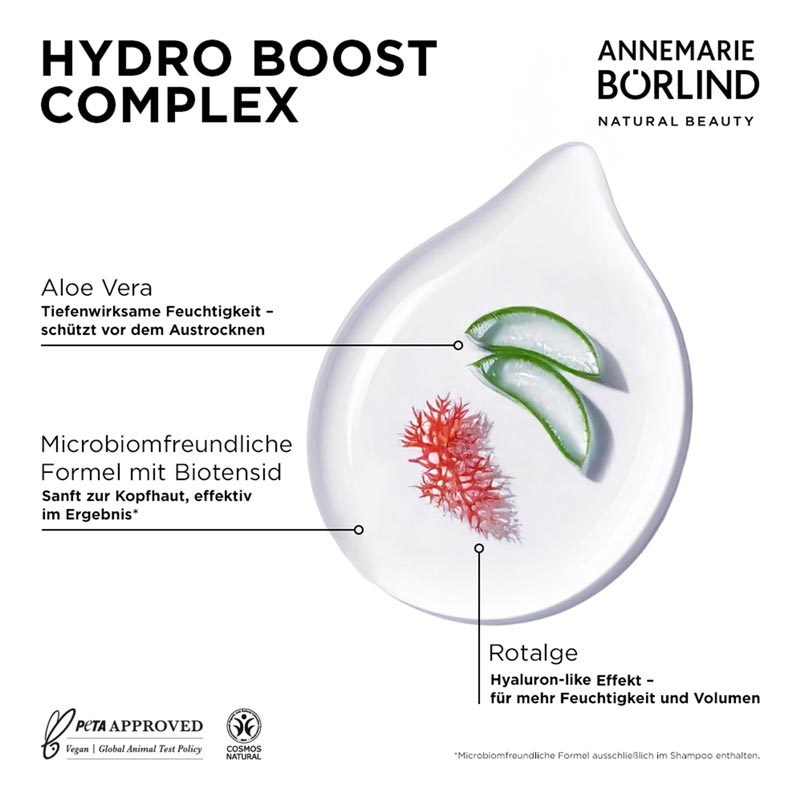 BÖRLIND HAIR CARE HYDRO CONDITIONER 150 ml Haarspülung