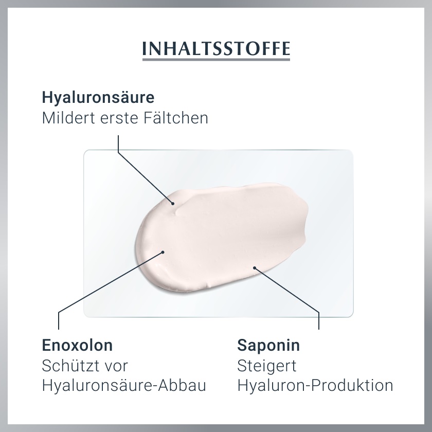 Eucerin Anti-Age Hyaluron-Filler + 3x EFFECT Tag LSF 15 Nachhaltigkeit Refill Bundle 1 Sparset