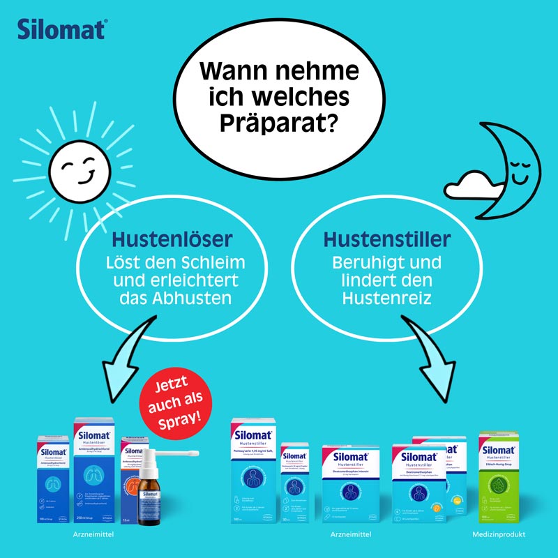 Silomat Hustenstiller 30 ml Tropfen zum Einnehmen