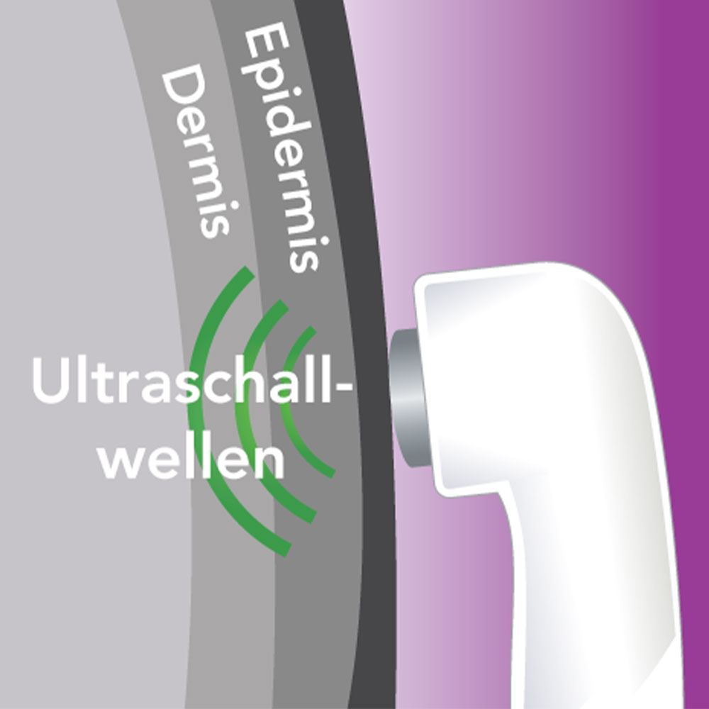REVITIVE ULTRASCHALL-THERAPIE 1 St