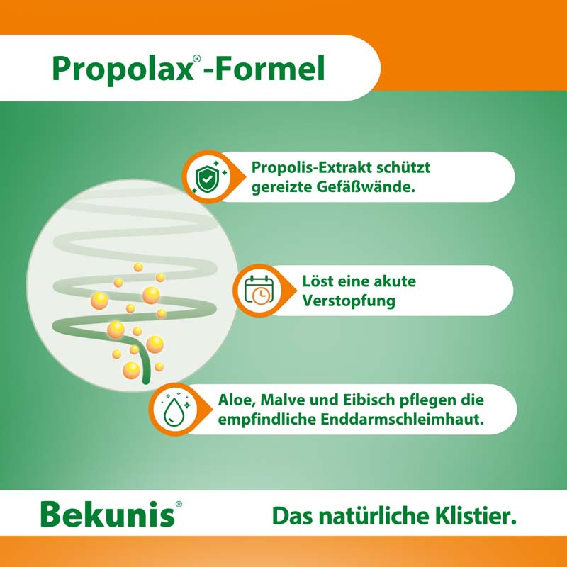 Bekunis MINI-EINLAUF mit Propolax 6 St Klistiere