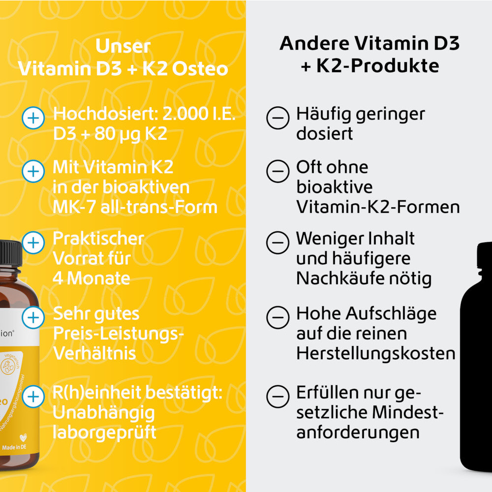 R(h)ein Nutrition Vitamin D3 + K2 Osteo 120 St Kapseln