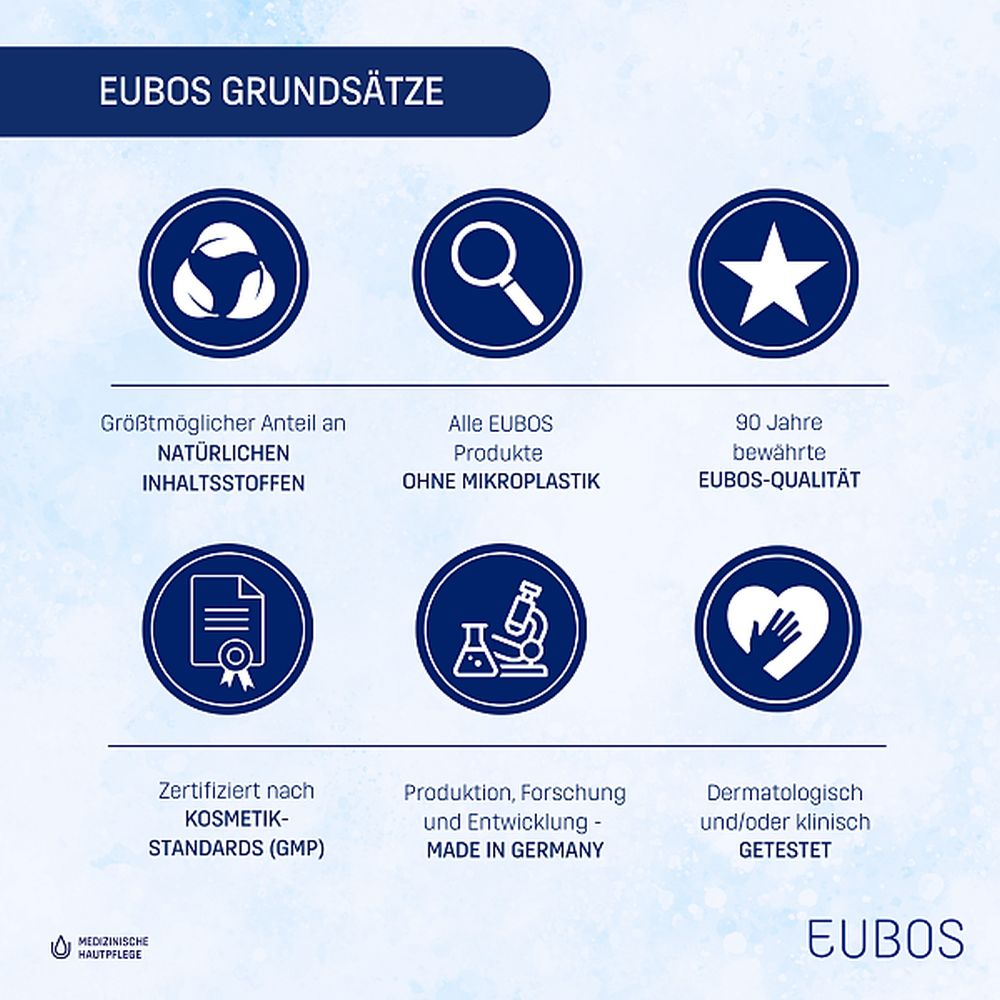 EUBOS BASISPFLEGE FLÜSSIG WASCH+DUSCH WASCHLOTION Nachfüllbeutel 400 ml Flüssigkeit