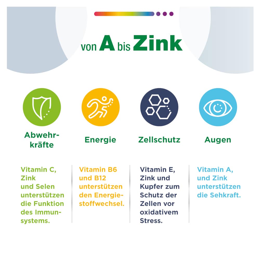 Centrum Von A bis Zink 100 St Tabletten