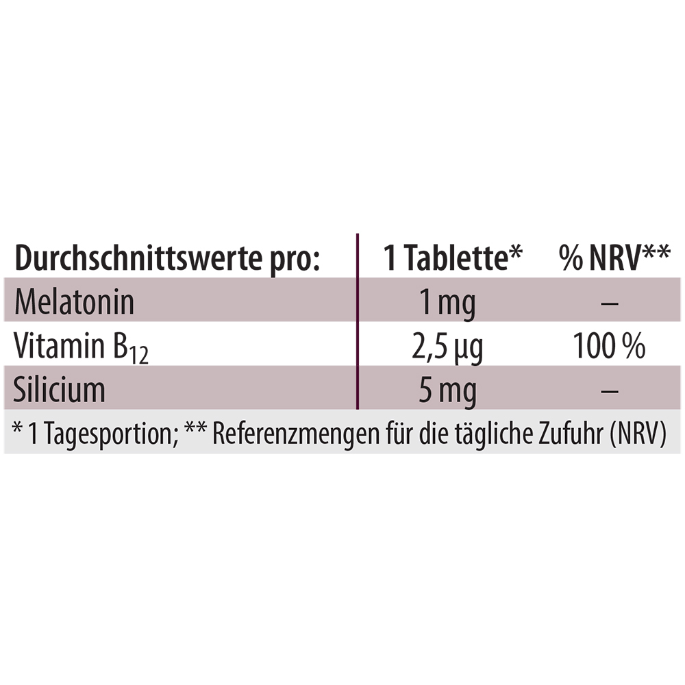 Dr. Jacob's Melatonin B12 60 Lutschtabletten 1 mg vegan