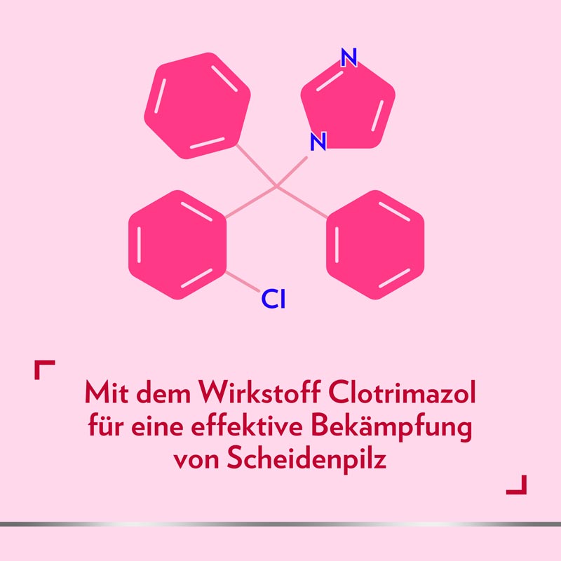 Canesten GYN 3-Tage Kombi zur effektiven Behandlung von Scheidenpilz 1 Packung Kombipackung