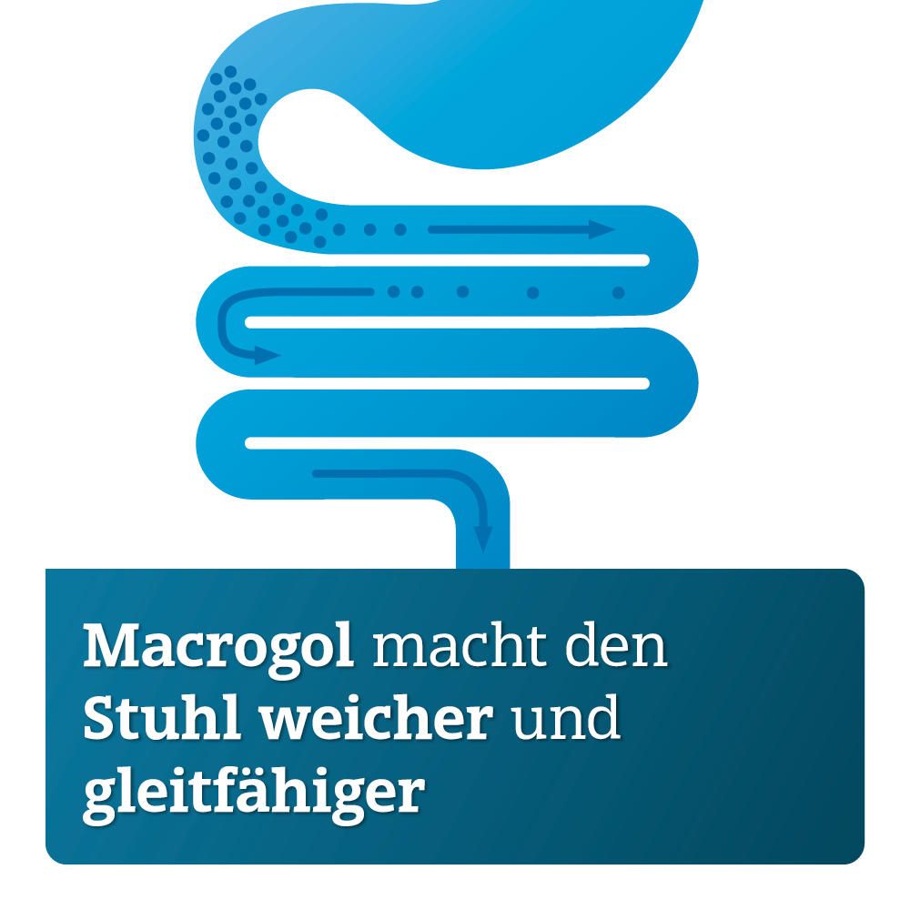 MACROGOL ADGC plus Elektrolyte 10 St Pulver zur Herstellung einer Lösung zum Einnehmen