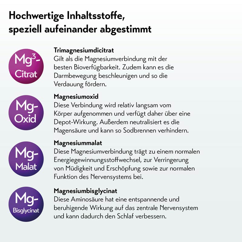 PureSGP MAGNESIUM KOMPLEX 400mg 60 St Kapseln