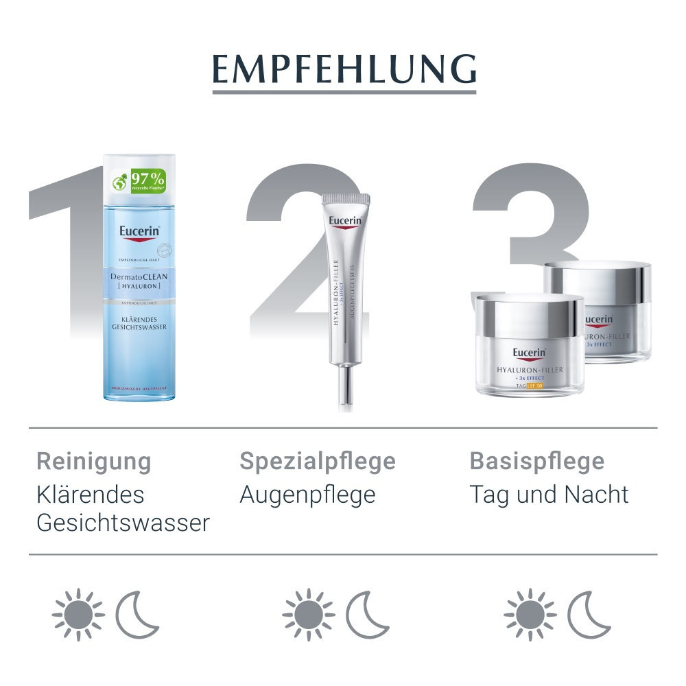Eucerin Anti Age HYALURONFILLER Vorteilsset 1 Sparset