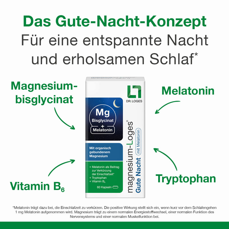 magnesium-Loges Gute Nacht mit Melatonin 30 St Kapseln