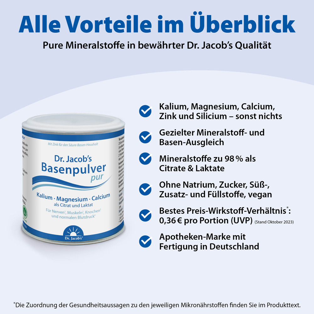 Dr. Jacob's Basenpulver pur Basen-Citrat-Laktat + Mineralstoffe
