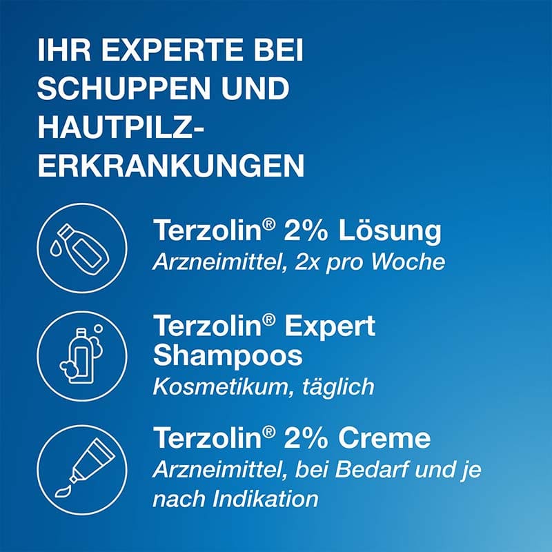 Terzolin 2% 60 ml Lösung