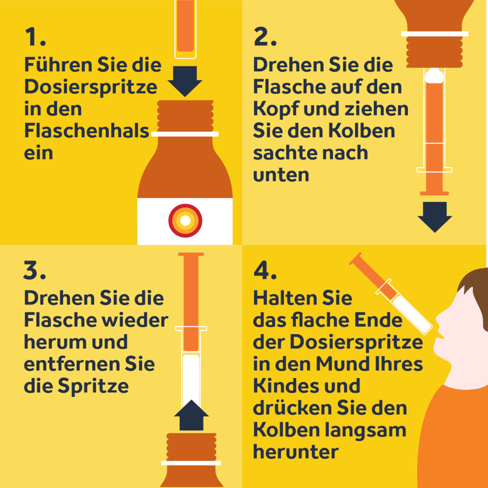 NUROFEN Junior Fiebersaft Orange 40mg/ml 100 ml Suspension zum Einnehmen