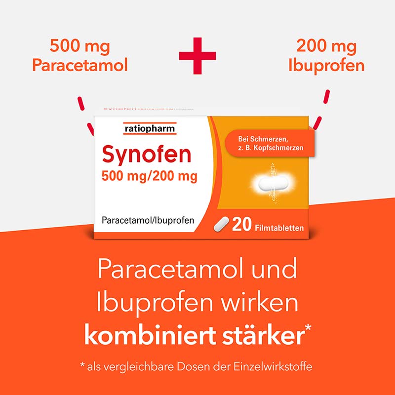 Synofen - mit Ibuprofen und Paracetamol 20 St Filmtabletten