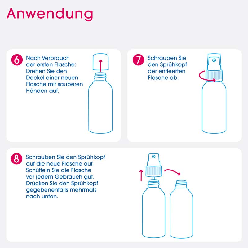 aldiamed Mundspray Speichelergänzung 4X50 ml Spray