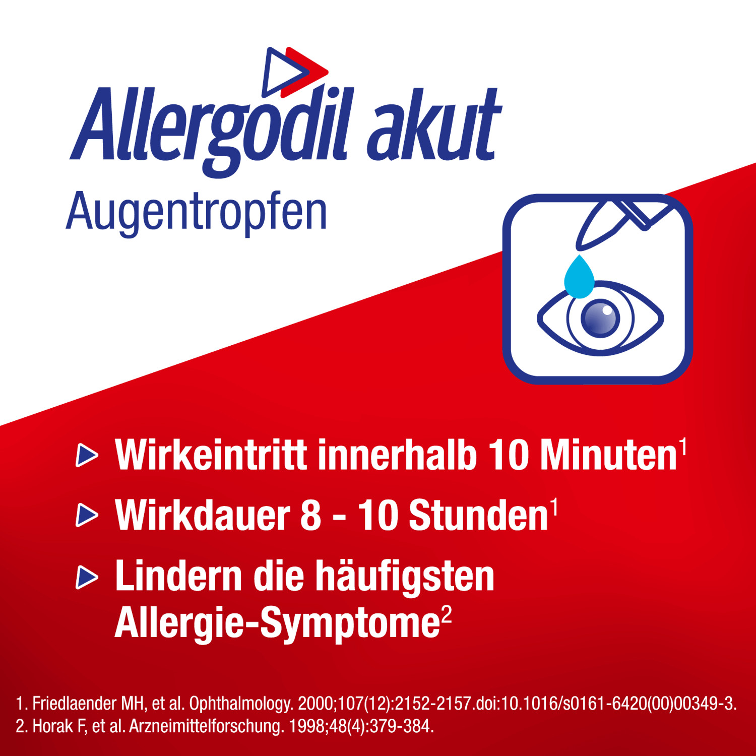 Allergodil akut Duo Antiallergikum  1 St Kombipackung