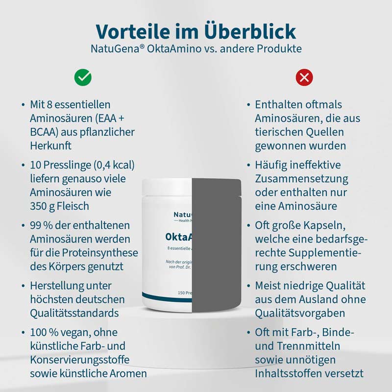 NatuGena OktaAmino 150 St Presslinge