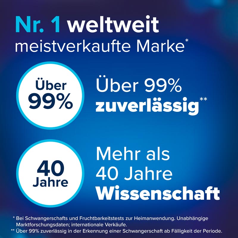 Clearblue Schwangerschaftstest Triple-Check Ultra Frühtest 3 St Test